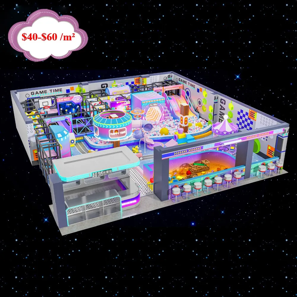top indoor playgrounds top indoor playgrounds